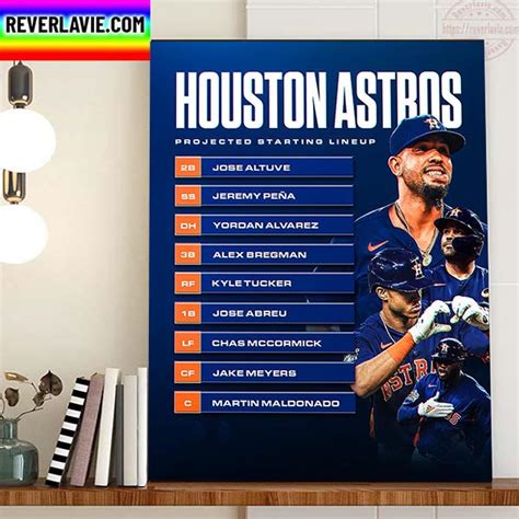 houston astros projected roster 2024